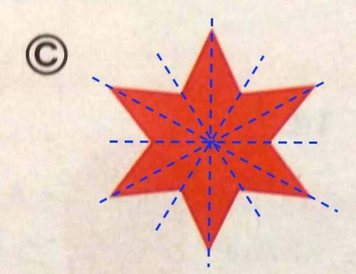 Which figure has 6 lines of symmetry draw is needed