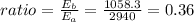 ratio = \frac{E_b}{E_a}  = \frac{1058.3}{2940} = 0.36