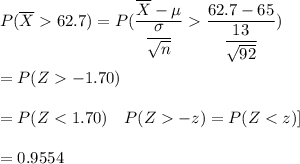 P(\overline{X}62.7)=P(\dfrac{\overline{X}-\mu}{\dfrac{\sigma}{\sqrt{n}}}\dfrac{62.7-65}{\dfrac{13}{\sqrt{92}}})\\\\=P(Z-1.70)\\\\=P(Z-z)=P(Z