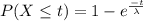 P(X\leq t)=1-e^{\frac{-t}{\lambda}}