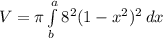V=\pi\int\limits^a_b {8^{2}(1-x^{2})^{2}} \, dx