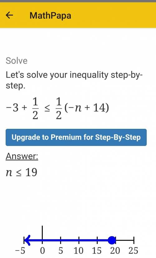 Solve the inequity -3 + 1/2 _< 1/2 (-n + 14)