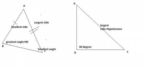 Since angle b is the largest angle. ac is the. side