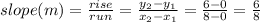 slope(m) = \frac{rise}{run} = \frac{y_2 - y_1}{x_2 -x_1} = \frac{6 - 0}{8 - 0} = \frac{6}{8}