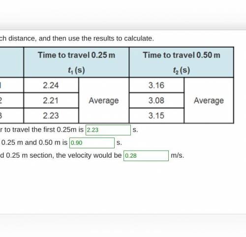 Calculate the average travel time for each distance, and then use the results to calculate.

A 6-col