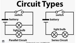 Give an example of appliances at home that is connected using a series connection draw the circuit i
