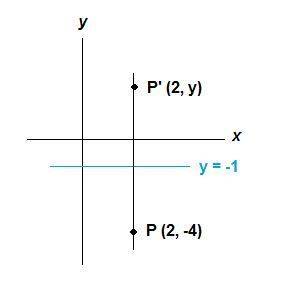 The point (2, –4) is reflected across the line y = –1. what are the coordinates of the image?  a. (–