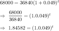 68000=36840(1+0.049)^t\\\\\Rightarrow\ \dfrac{68000}{36840}=(1.0.049)^t\\\\\Rightarrow\ 1.84582=(1.0.049)^t