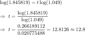 \log(1.845819)=t\log(1.049)\\\\\Rightarrow\ t=\dfrac{\log(1.845819)}{\log(1.049)}\\\\\Rightarrow\ t=\dfrac{0.266189112}{0.020775488}=12.8126\approx12.8