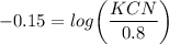 -0.15 =log \bigg ( \dfrac{KCN}{0.8} \bigg )