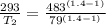 \frac{293}{T_2} =  \frac{ 483^ {(1.4-1) }}{79^{(1.4-1 )}}