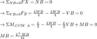 \to \Sigma_{NB=0} FX = NB=0\\\\\to  \Sigma_{VB=0} Fy = \frac{LWB}{4} - \frac{LWB}{4} -VB =0 \\\\\to  \Sigma M_{.CCW  \ A} = \frac{L}{3} - \frac{LWB}{4} - \frac{L}{2}VB+MB =0 \\\\MB= \frac{L^2 \ WB}{12}