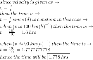 since \: velocity \: is \: given \: as \to \\ v =  \frac{d}{t}  \\ then \: the \: time \: is \to \\ t =  \frac{d}{v} \: since \: (d) \: is \: constant \: in \: this \: case \to \\ when \: (v\: is \: 100 \: km {(h)}^{ - 1} ) \: then \: the \: time \: is \to \\ t =  \frac{160}{100}  = 1.6 \: hrs \\   \\ when \: (v\: \: is \: 90 \: {km(h)}^{ - 1}) \: then \: the \: time \: is \to \\ t =  \frac{160}{90}  = 1.7777777778 \\ hence \: the \: time \: will \: be \:  \boxed{1.778 \: hrs}