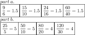 part \: a. \\ \boxed{ \frac{9}{6}  = 1.5}   \boxed{ \frac{15}{10} = 1.5 }  \boxed{ \frac{24}{16} = 1.5 }    \boxed{ \frac{60}{40}  = 1.5}   \\ part \: b. \\ \boxed{ \frac{25}{5}  = 5}   \boxed{ \frac{50}{10} = 5 }  \boxed{ \frac{80}{20} = 4 }    \boxed{ \frac{120}{30}  = 4}   \\
