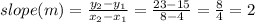 slope (m) = \frac{y_2 - y_1}{x_2 - x_1} = \frac{23 - 15}{8 - 4} = \frac{8}{4} = 2