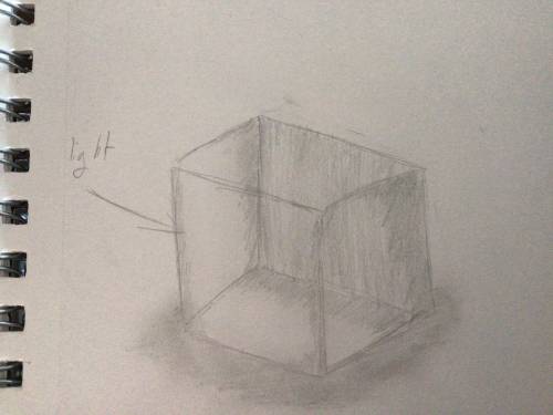 Is anyone good at drawing here. Can someone give me an example of drawing of a sculpture that can be