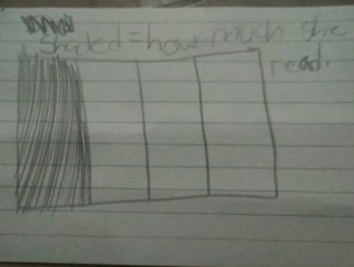 Quinn read one fourth of a book. jesse read the same amount of the book. which rectangle could show 