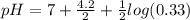 pH = 7 +\frac{4.2}{2} +\frac{1}{2}log (0.33)