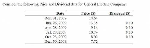 Assume that you purchased General Electric Company stock at the closing price on December 31, 2008 a