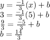 y = \frac{-1}{3} (x) + b\\3 = \frac{-1}{3}(5)  + b\\\frac{9}{3} = \frac{-5}{3} + b\\  b = \frac{14}{3}\\