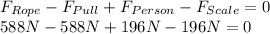 F_{Rope}-F_{Pull}+F_{Person}-F_{Scale}=0 \\588N-588N+196N-196N=0
