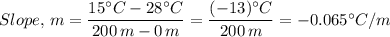 Slope, \, m = \dfrac{15^{\circ}C-28^{\circ}C}{200 \, m-0 \, m} = \dfrac{(-13)^{\circ}C}{200 \, m} = -0.065 ^{\circ}C/m