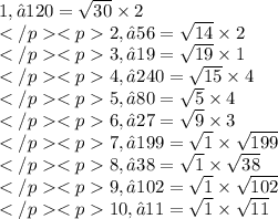 1, √120=  \sqrt{30}  \times 2\\ 2, √56= \sqrt{14}   \times 2\\ 3, √19=  \sqrt{19} \times 1 \\ 4, √240= \sqrt{15} \times 4  \\ 5, √80=  \sqrt{5} \times 4 \\ 6, √27=  \sqrt{9}  \times 3\\ 7, √199=  \sqrt{1} \times  \sqrt{199}  \\ 8, √38= \sqrt{1}  \times  \sqrt{38}  \\ 9, √102= \sqrt{1} \times  \sqrt{102}   \\ 10, √11= \sqrt{1}   \times  \sqrt{11} \\