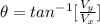 \theta = tan^{-1} [\frac{V_y}{V_x}]
