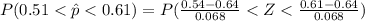 P(0.51 <  \^ p <  0.61 ) =  P( \frac{0.5 4  - 0.64}{0.068 } < Z < \frac{0.6 1  - 0.64}{0.068} )