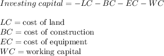 Investing \ capital = -LC- BC -EC -WC \\\\LC = \text{cost of land}\\ BC = \text{cost of construction}\\ EC = \text{cost of equipment} \\WC = \text{working capital}