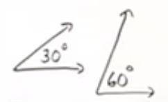 1. Two angles have the same value if they are complementary angles. TRUE FALSE