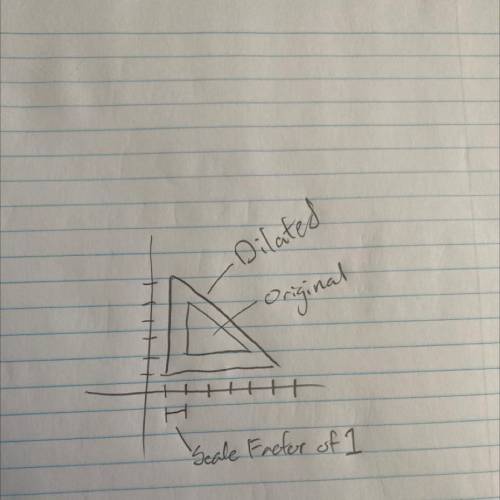 A right triangle is drawn on the coordinate plane.

Apply a dilation with a scale factor of 1 to thi