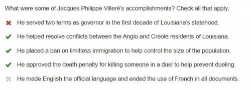 What were some of Jacques Philippe Villeré’s accomplishments? Check all that apply.
