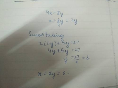 Solve the systems here using substitution. 4x = 8y 2x + 5y = 27