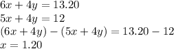 6x + 4y = 13.20 \\ 5x + 4y = 12 \\  (6x + 4y) - (5x + 4y) = 13.20 - 12 \\ x = 1.20
