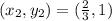 (x_2,y_2) = (\frac{2}{3},1)