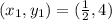 (x_1,y_1) = (\frac{1}{2},4)