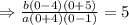 \Rightarrow \frac {b(0-4)(0+5)}{a(0+4)(0-1)}=5