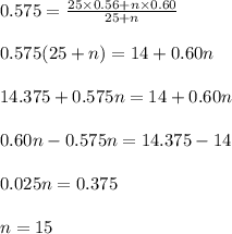 0.575=\frac{25\times 0.56+n\times 0.60}{25+n}\\\\0.575(25+n)=14+0.60n\\\\14.375+0.575n=14+0.60n\\\\0.60n-0.575n=14.375-14\\\\0.025n=0.375\\\\n=15