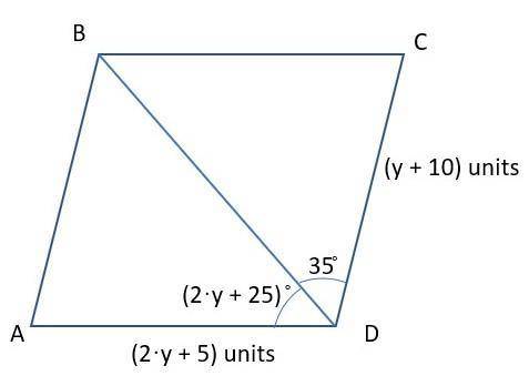 Which of the following shows that △ABD≅△CBD, when y=5?

The figure shows quadrilateral A B C D with
