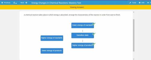 A chemical reaction takes place in which energy is absorbed. Arrange the characteristics of the reac