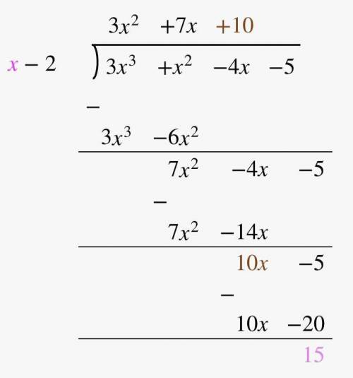 Use long division 
3x + x ²-4x-5/x-2