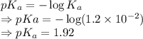 pK_a=-\log K_a\\\Rightarrow pKa=-\log(1.2\times 10^{-2})\\\Rightarrow pK_a=1.92