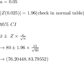 a=0.05 \\\\| Z(0.025)|= 1.96  \text{(check in normal table)} \\\\ 95 \% \  CI \\\\\bar x  \pm  \ Z \times \frac{s}{\sqrt{n}}\\\\\to 80 \pm  1.96 \times \frac{15}{\sqrt{60}} \\\\\to (76.20448, 83.79552)