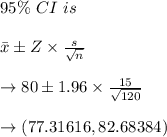 95 \%  \ CI \ is \\\\ \bar x  \pm  Z \times \frac{s}{\sqrt{n}}\\\\\to  80 \pm 1.96 \times \frac {15}{\sqrt{120}}\\\\\to (77.31616,  82.68384)
