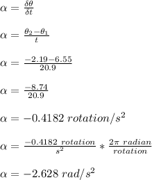 \alpha = \frac{\delta \theta}{\delta t}\\\\ \alpha =\frac{\theta _2 - \theta_ 1}{t}\\\\ \alpha =\frac{-2.19 -6.55}{20.9} \\\\ \alpha =\frac{-8.74}{20.9}\\\\ \alpha = -0.4182 \ rotation / s^2\\\\ \alpha = \frac{-0.4182 \ rotation}{s^2}*\frac{2\pi \ radian}{rotation}\\\\ \alpha = -2.628 \ rad/s^2