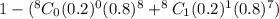 1-(^8C_0(0.2)^0(0.8)^8+^8C_1(0.2)^1(0.8)^7)