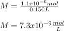 M=\frac{1.1x10^{-9}mol}{0.150L}\\\\M=7.3x10^{-9}\frac{mol}{L}