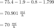 = 75.4 -1.9 -0.8 - 1.799\\\\= 70.901\ \frac{mi}{h}\\\\= 70 \ \frac{mi}{h}