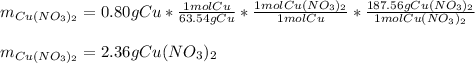m_{Cu(NO_3)_2}=0.80gCu*\frac{1molCu}{63.54gCu} *\frac{1molCu(NO_3)_2}{1molCu} *\frac{187.56gCu(NO_3)_2}{1molCu(NO_3)_2} \\\\m_{Cu(NO_3)_2}=2.36 gCu(NO_3)_2